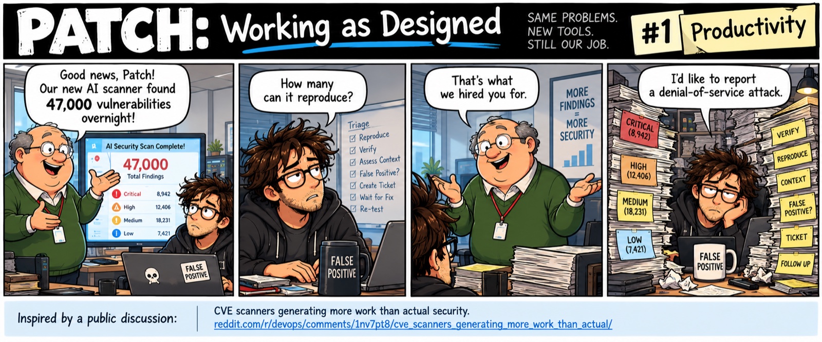 Four panels. A manager tells Patch their new AI scanner found 47,000 vulnerabilities overnight. Patch asks how many it can reproduce. The manager says that is what we hired you for. Final panel: Patch buried behind enormous stacks of paper, saying he would like to report a denial-of-service attack.